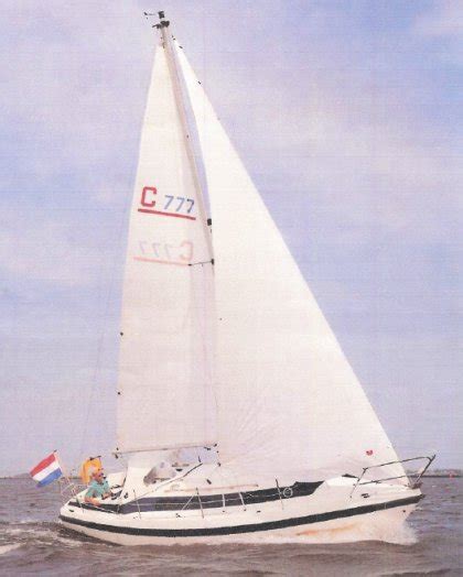 compromis 777 review|COMPROMIS 777 – Sailboat data.net.